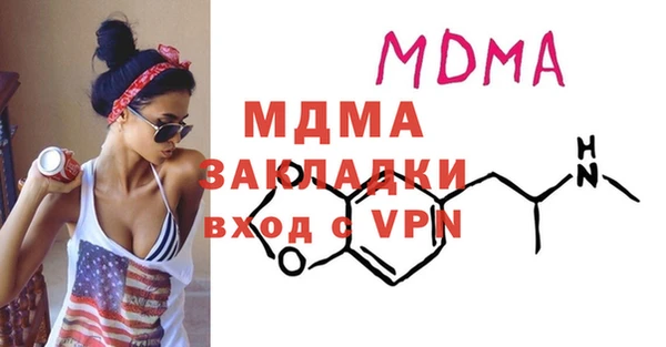 марки nbome Абаза